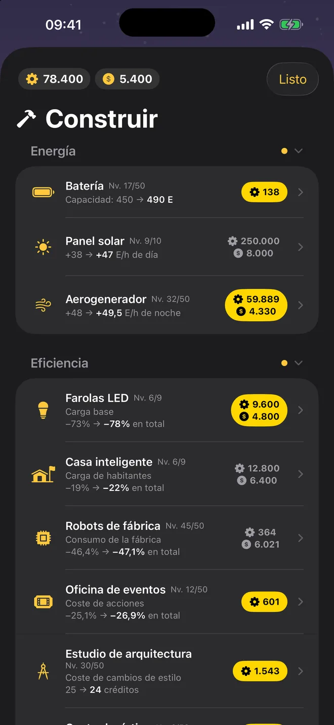 Construir y mejorar — Tuercas y créditos compran placas solares, farolas LED, robots y mucho más.