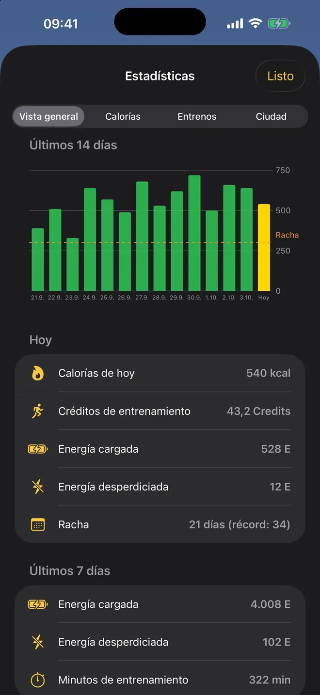 Tus números — Calorías, energía, minutos de entrenamiento, racha: todo en un sitio.