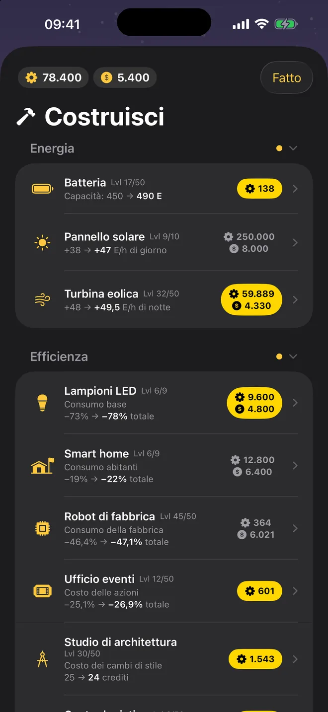 Costruisci e potenzia — Bulloni e crediti comprano pannelli solari, lampioni LED, robot e altro ancora.